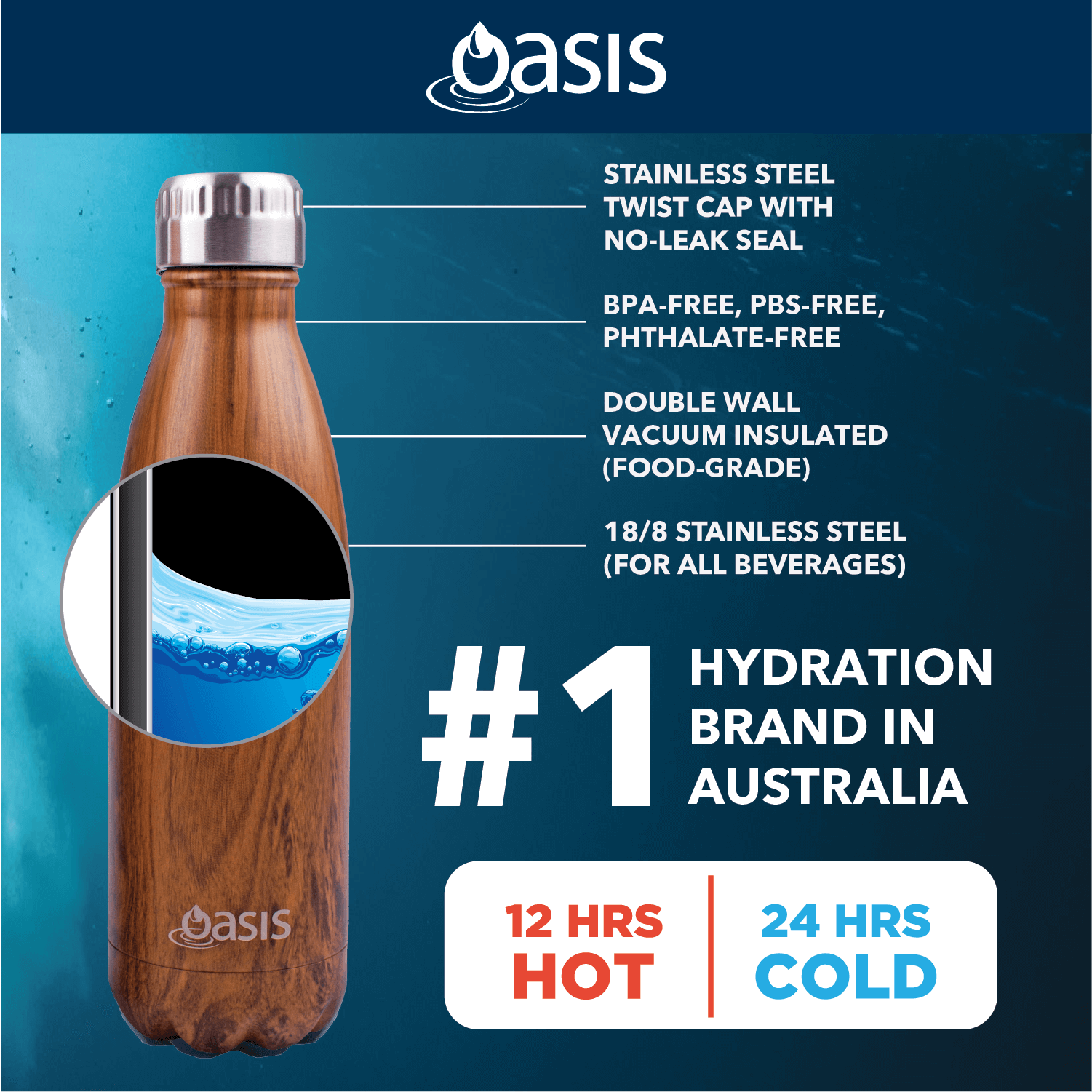 https://giftstore.sg/cdn/shop/products/oasis-bottles-infographic.png?v=1704187086